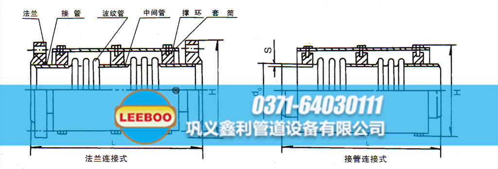 海南?？谑协偤Ｊ?a href=http://www.qingjieda.cn target=_blank class=infotextkey>補償器</a>連接圖